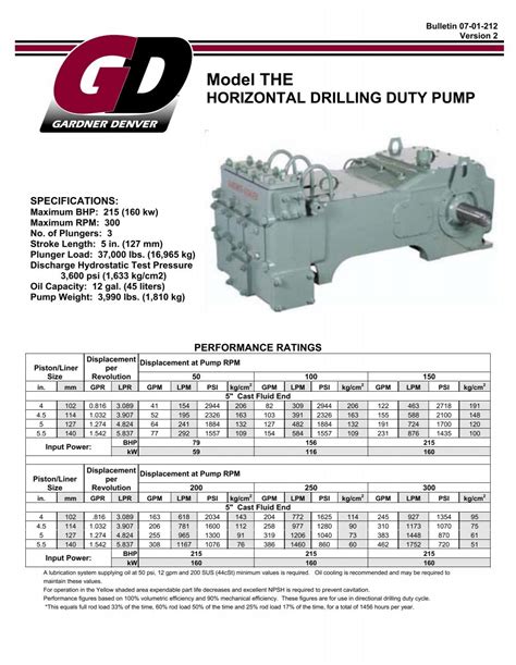 gardner denver 4x5 centrifugal pump|gardner denver pumps parts list.